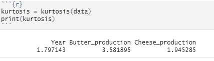 R code for kurtosis and its output for this dataset